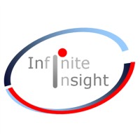 Infinite Insight logo, Infinite Insight contact details