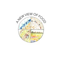 A New View of Food logo, A New View of Food contact details