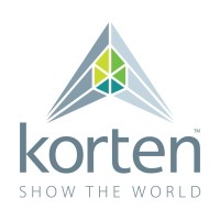 Korten Ltd logo, Korten Ltd contact details