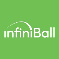 Infiniball logo, Infiniball contact details