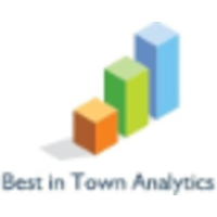 Best in Town Analytics logo, Best in Town Analytics contact details