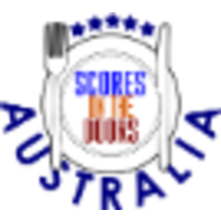 Scores on the Doors Australia logo, Scores on the Doors Australia contact details