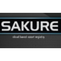 SAKURE logo, SAKURE contact details