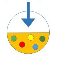 Microbiometer logo, Microbiometer contact details