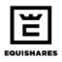 EQUISHARES: A Real Estate Development & Private Equity Syndication Company logo, EQUISHARES: A Real Estate Development & Private Equity Syndication Company contact details