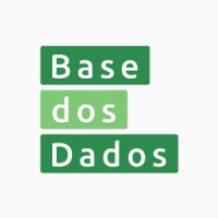 Base dos Dados logo, Base dos Dados contact details