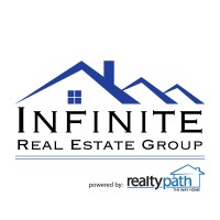 Infinite Real Estate Group logo, Infinite Real Estate Group contact details