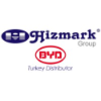 Hizmark Group logo, Hizmark Group contact details