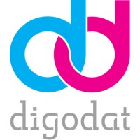 Digodat logo, Digodat contact details