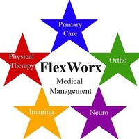 FLEXWORX MEDICAL MANAGEMENT, LLC logo, FLEXWORX MEDICAL MANAGEMENT, LLC contact details