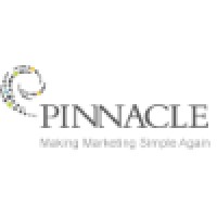 P1nnacle.com logo, P1nnacle.com contact details