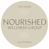 Nourished Wellness Group logo, Nourished Wellness Group contact details