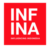 INFINA INDONESIA logo, INFINA INDONESIA contact details