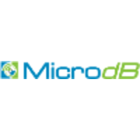 MicrodB logo, MicrodB contact details