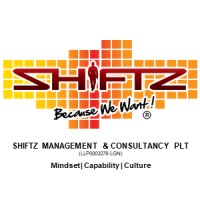 SHIFTZ Management & Consultancy logo, SHIFTZ Management & Consultancy contact details