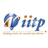 IITP logo, IITP contact details