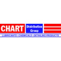 Chart Distribution Group logo, Chart Distribution Group contact details