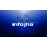 Infojha logo, Infojha contact details