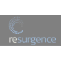 Resurgence logo, Resurgence contact details