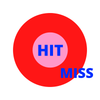 Hit or Miss Magazine logo, Hit or Miss Magazine contact details