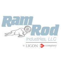 Ramrod Industries logo, Ramrod Industries contact details