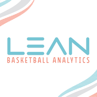 Lean Basketball Analytics, LLC logo, Lean Basketball Analytics, LLC contact details