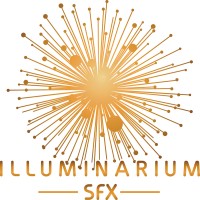 Illuminarium logo, Illuminarium contact details