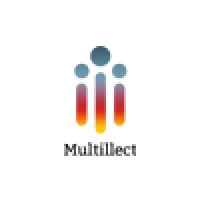 Multillect logo, Multillect contact details