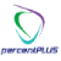 PercentPlus logo, PercentPlus contact details