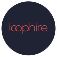 loophire logo, loophire contact details