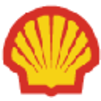 Platteville Shell logo, Platteville Shell contact details