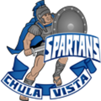 Chula Vista Senior High School logo, Chula Vista Senior High School contact details