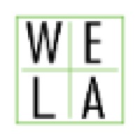 Wela Nutraceuticals logo, Wela Nutraceuticals contact details