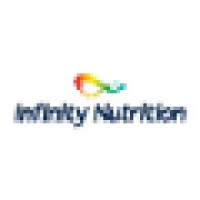 INFINITY NUTRITION logo, INFINITY NUTRITION contact details