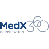 MedX360 logo, MedX360 contact details