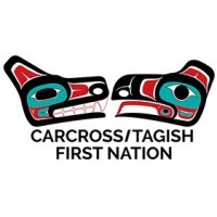 Carcross Tagish First Nation logo, Carcross Tagish First Nation contact details