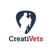 CreatiVets logo, CreatiVets contact details