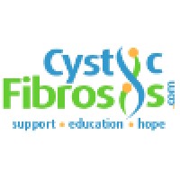 CysticFibrosis.com logo, CysticFibrosis.com contact details