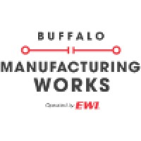 Buffalo Manufacturing Works logo, Buffalo Manufacturing Works contact details