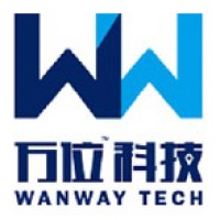 上海万位数字技术有限公司 logo, 上海万位数字技术有限公司 contact details