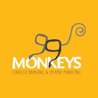 99Monkeys logo, 99Monkeys contact details