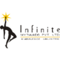 Infinite Myriaads (P) Ltd logo, Infinite Myriaads (P) Ltd contact details