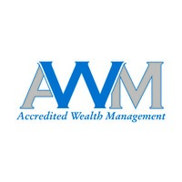 Accredited Wealth Management logo, Accredited Wealth Management contact details