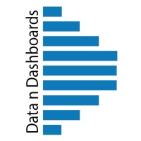 Data n Dashboards Limited logo, Data n Dashboards Limited contact details