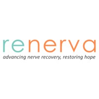 Renerva logo, Renerva contact details