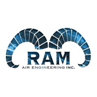 RAM Air HVAC logo, RAM Air HVAC contact details