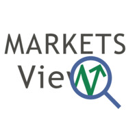 MarketsView logo, MarketsView contact details