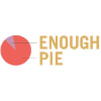 Enough Pie logo, Enough Pie contact details