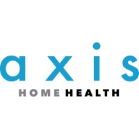 Axis in Home logo, Axis in Home contact details