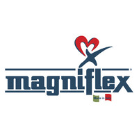 Magniflex logo, Magniflex contact details